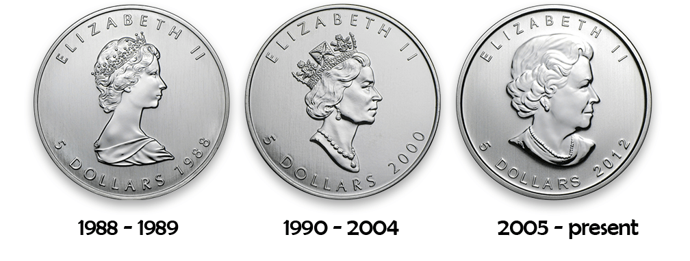 Queen Elizabeth Portrait evolution